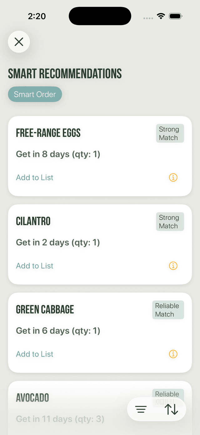 Smart Recommendations with confidence scores